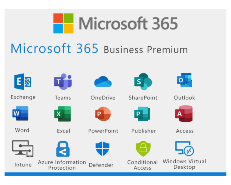 Microsoft 365 – NJ IT Solutions